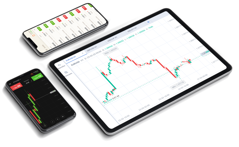 Trading platform