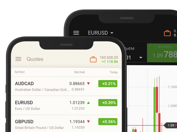 Mobile Trader